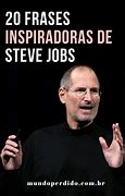 Image result for Steve Jobs wikipedia