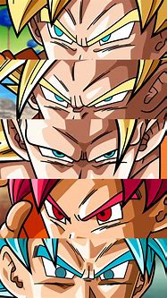 Image result for Dragon Ball Z Wallpaper for iPhone