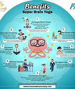 Image result for Body and Brain Yoga Squishy Brains