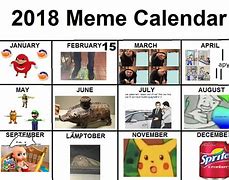 Image result for Most Popular Memes 2018