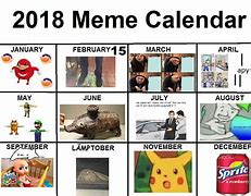 Image result for Latest Memes 2018