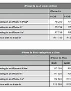 Image result for iPhone 6 South African