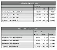 Image result for How Much Is a iPhone 6s in South Africa