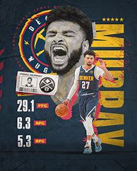 Image result for NBA Poster 80s
