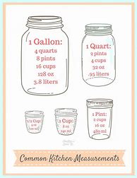 Image result for Kitchen Liquid Conversion Chart