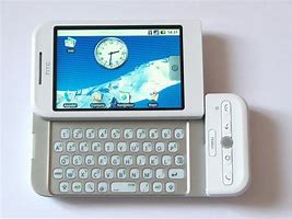 Image result for Oldest Android