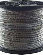 Image result for Rotation Resistant Wire Rope