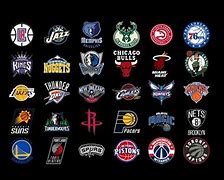 Image result for All 30 NBA Teams Logos Wallpaper