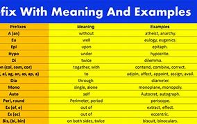 Image result for Prefix for AB
