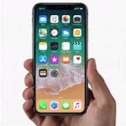 Image result for iPhone X Inhand Home