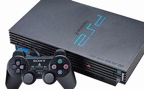 Image result for When Did PS2 Come Out