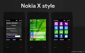 Image result for Nokia Themes