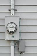 Image result for Electric Power Meter On Building
