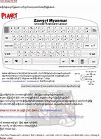 Image result for Zawgyi Keyboard