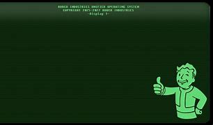 Image result for Fallout 3 Wallpaper