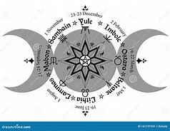 Image result for Pagan New Year Holiday