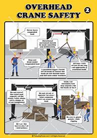 Image result for Hoist Operator Fall Protection
