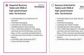 Image result for T-Mobile Business Family Plan