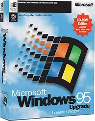 Image result for Windows 95 Setup