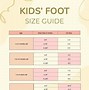 Image result for Ring Chart Print