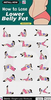 Image result for Workouts to Lose Belly Fat