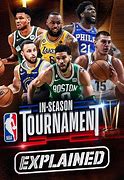Image result for NBA 锦标赛