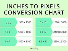 Image result for 10 X 15 Cm in Inches Picture Resize