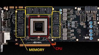 Image result for GPU 8GB Vram