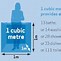 Image result for 1 Cubic Meter Images
