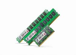 Image result for Types of DDR4 Memory RAM