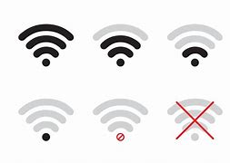 Image result for Wi-Fi Signal Strength Icons