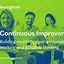 Image result for Lean Continuous Improvement Culture