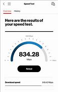 Image result for Verizon 5G Speed