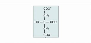 Citrate 的图像结果