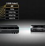 Image result for Small Blu-ray Player