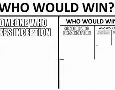 Image result for Who Would Win Meme Template
