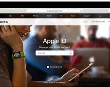 Image result for Managed Apple IDs