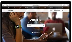 Image result for How to Find iPad ID