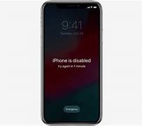 Image result for iPhone Lock Password