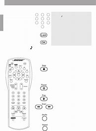 Image result for Bose Universal Remote Codes Samsung TV