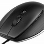 Image result for 3D Mouse for CAD