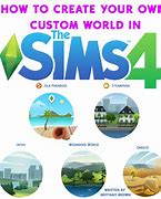 Image result for Sims 4 Mod Create a World