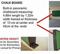 Image result for Measuring the Length of the Chalkboard in Metres