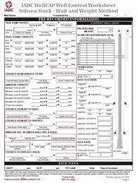 Image result for Kill Sheet Practice