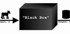 Image result for Phreaking Black Box