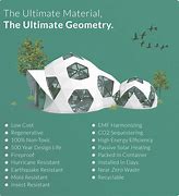 Image result for Geodesic Dome Buildings