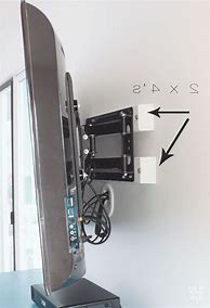 Image result for Wall Mount TV Setup