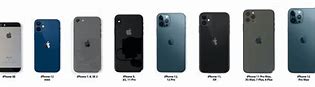 Image result for iPhone 6 Plus and iPhone 7 Size