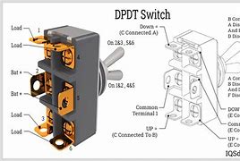 Image result for Push Button Switch Plug In