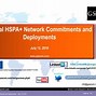 Image result for HSPA+ Network